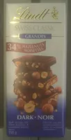 Dark Chocolate Swiss Classic Grandes