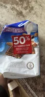 SWISS MILK CHOCOLATE / CHOCOLAT AU LAIT SUISSE