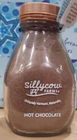 Chocolate Chocolate