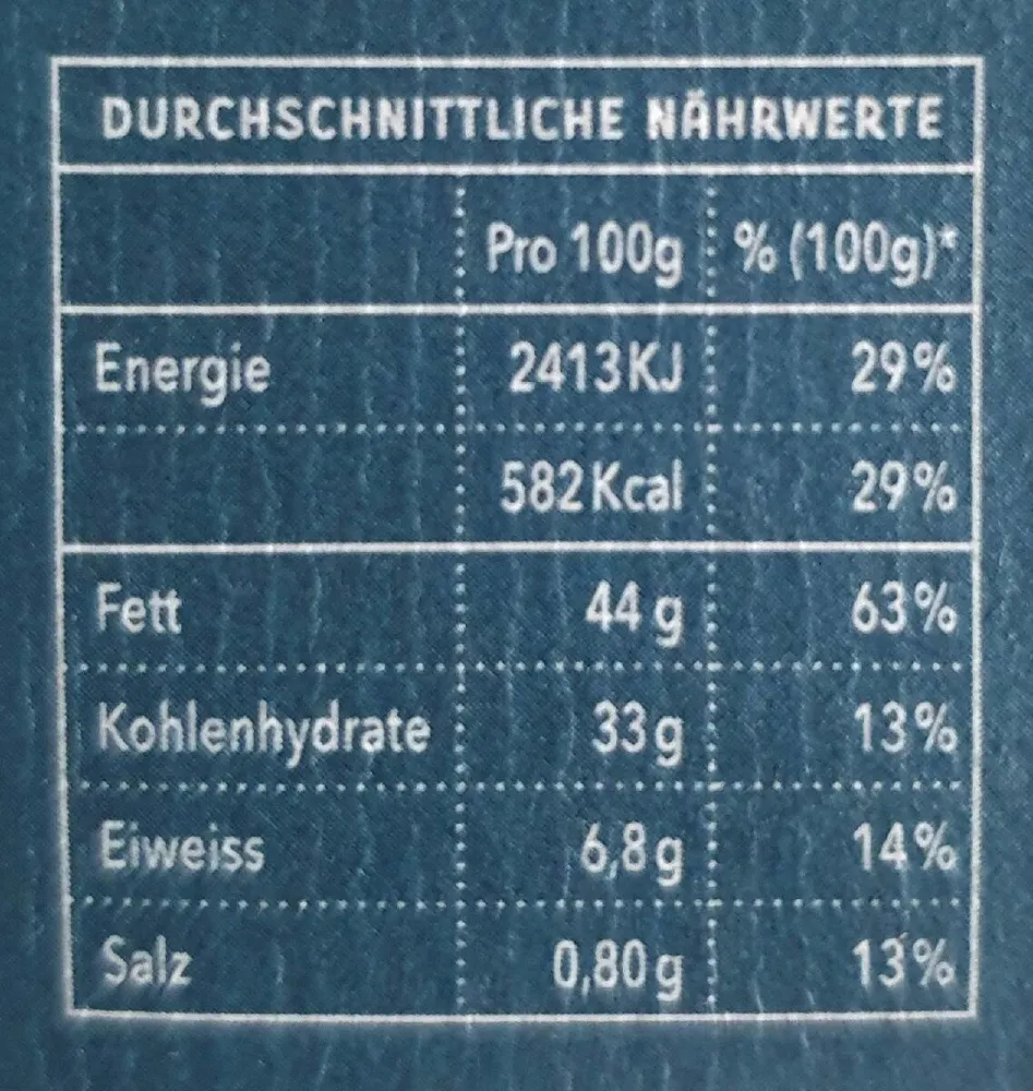 Dark Chocolate Sea Salt