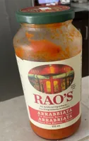 Arrabbiata Sauce