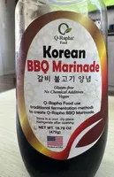 Korean BBQ Marinade