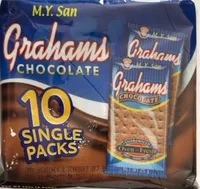 Grahams chocolate