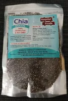Chia seeds