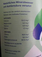 Klar Mineralwasser