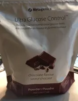 Ultra Glucose control