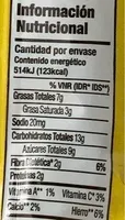 Galleta con cobertura sabor a chocolate