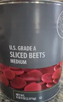 Beets
