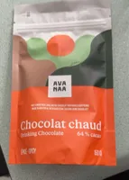 Drinking chocolate