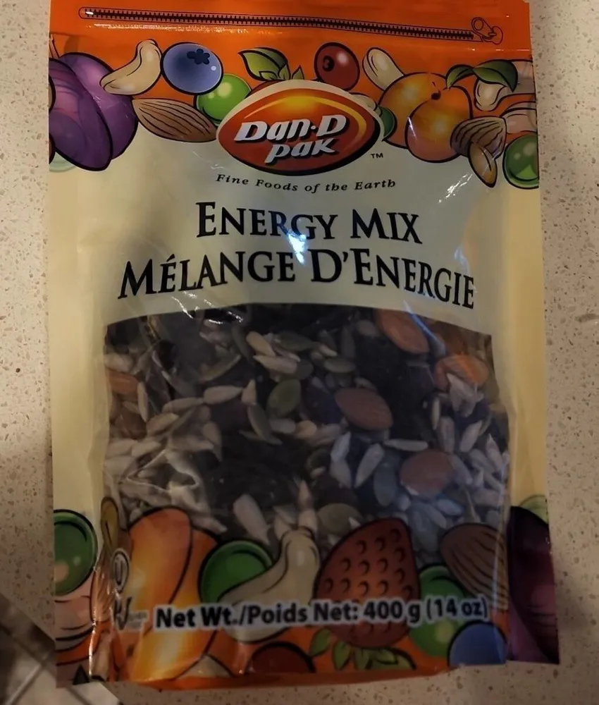 Energy mix