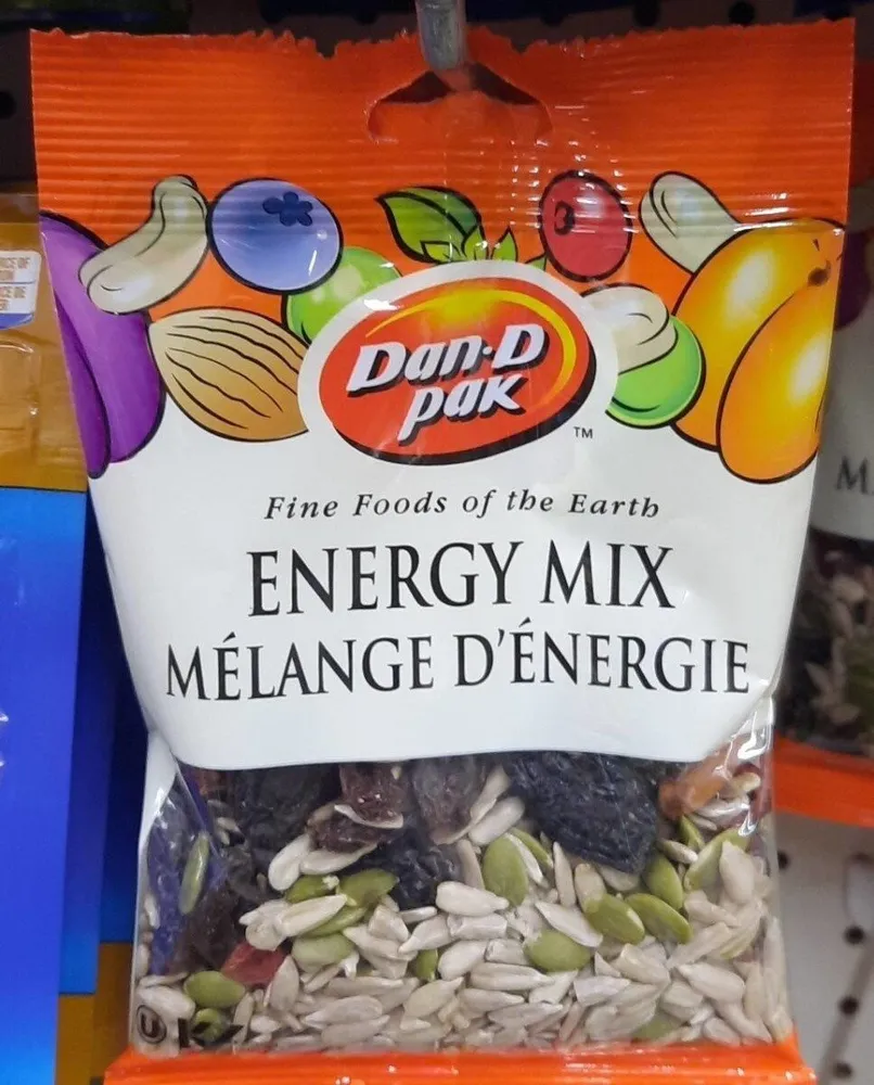 Energy Mix