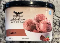 Bacio
