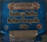 Blueberry Muffins