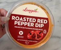 Roasted red pepper dip