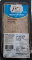 Chopped Ham Sandwich