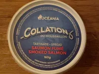 Collation du Moussaillon
