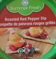 Roasted Red Pepper Dip