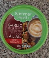 Spicy Garlic Dip
