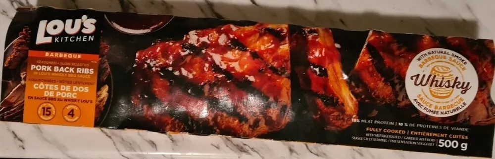 Bbq pork back ribs