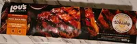 Bbq pork back ribs