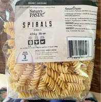 Spirals