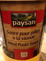 Saice pour pâtes à la viande