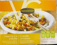 casserole creole