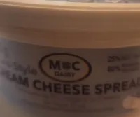 Euro Style Cream Cheese Spread