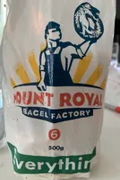Everything Bagel