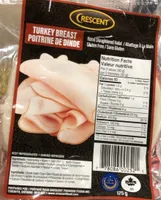 Turkey breast
