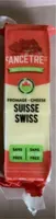 Swiss cheese