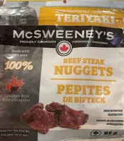 Beef Steak Nuggets