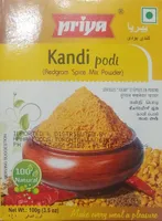 Kandi podi
