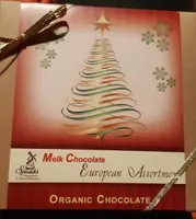 melk chocolate