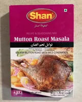 Mutton Roast masala
