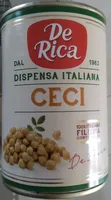 Ceci