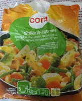 Poêlée de légumes