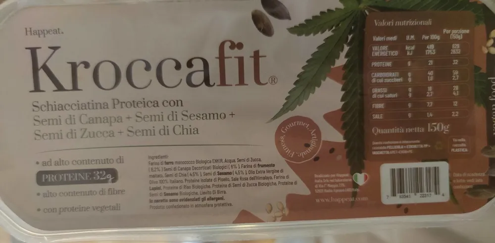 Kroccafit
