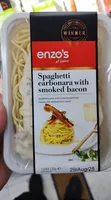 Spaghetti carbonara with smoked bacon