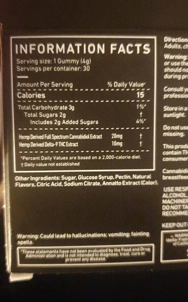 Relax gummies
