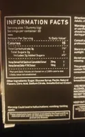 Relax gummies