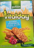 Vitalday
