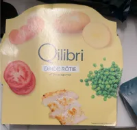 Dinde rôti