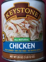 All Natural Chicken