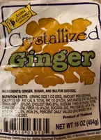 Crystallized ginger