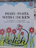 Pesto Pasta with Chicken