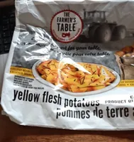 Potatos