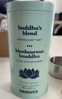 Bienheureux bouddha