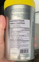 Thé Noix magiques