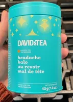 Headache Halo